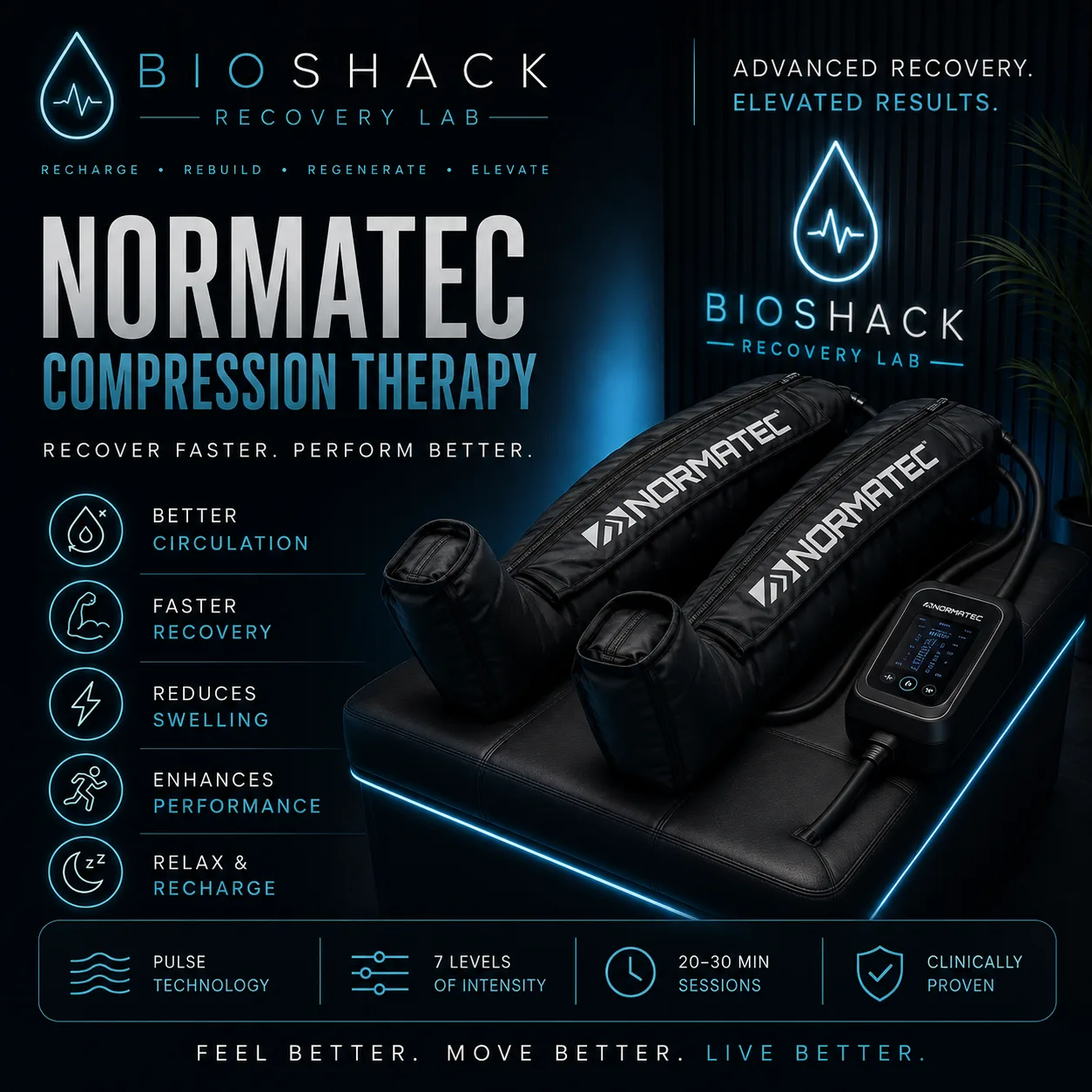 Compression Therapy — BioShack Recovery Lab